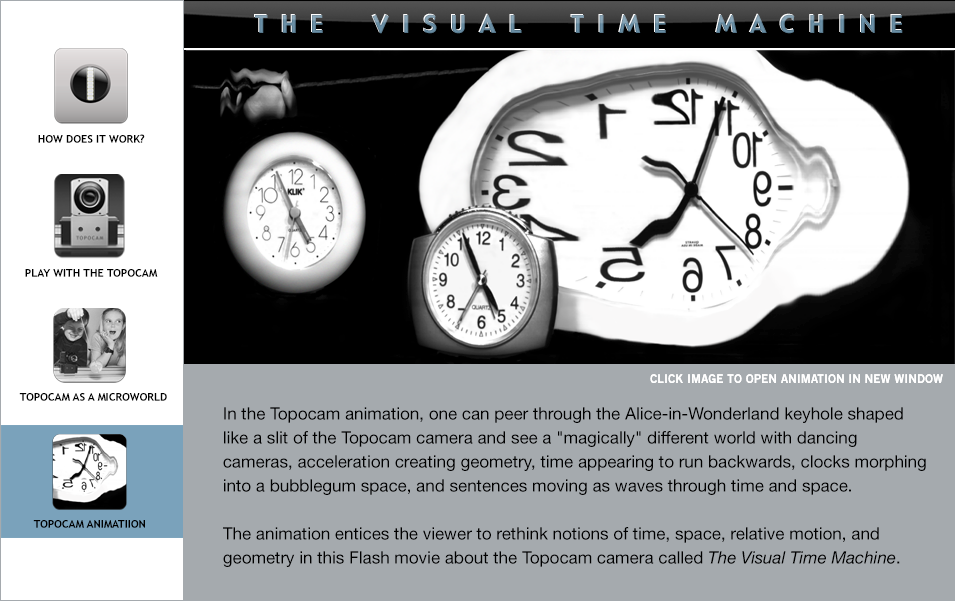 Topocam as the Visual Time Machine